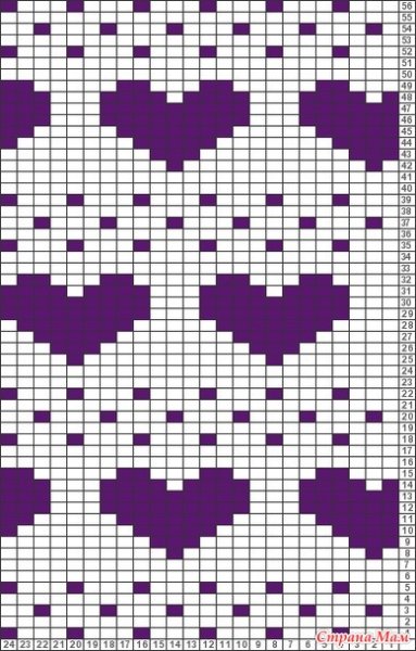 Жаккардовые узоры для детей