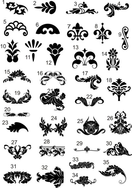 Каллиграфические орнаменты и узоры