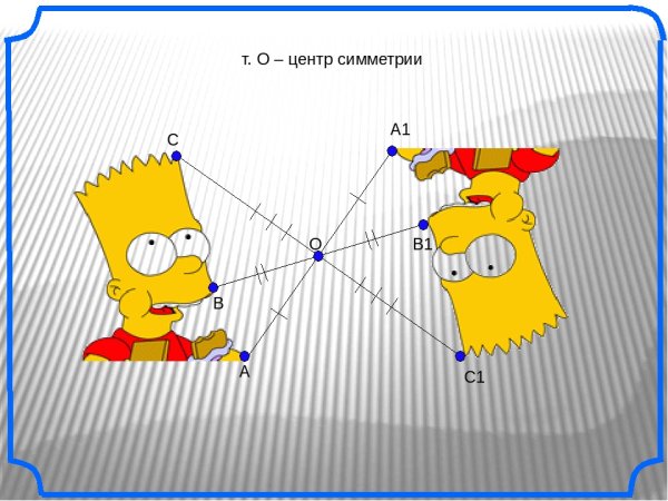 Осевая и Центральная симметрия геометрия рисунки