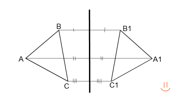 Центральная симметрия квадрата построение