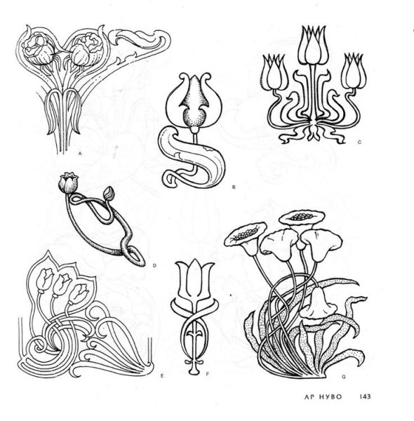 Орнаменты Модерна и ар нуво