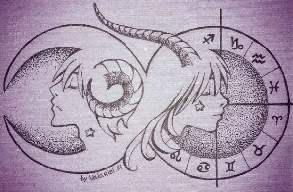 Рисунки для срисовки знаки зодиака