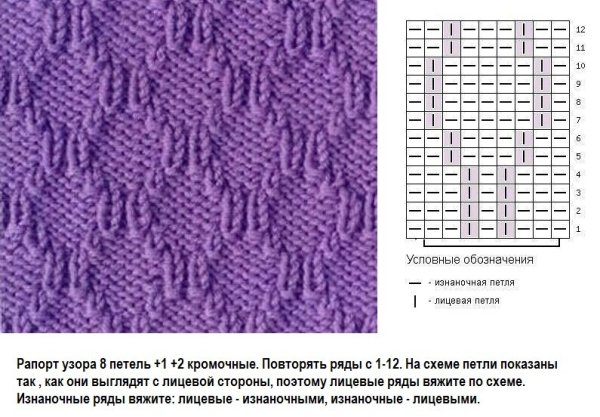 Вязка спицами узоры со схемами для начинающих