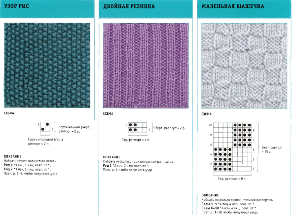 Узор спицами зигзаг лицевые изнаночные петли