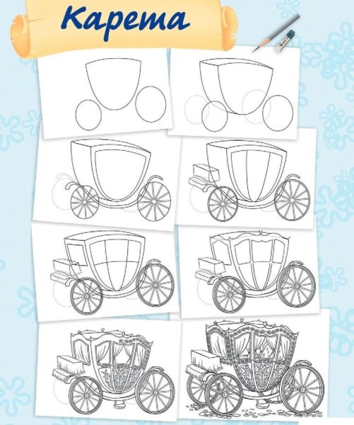 Рисование лошади с повозкой для детей