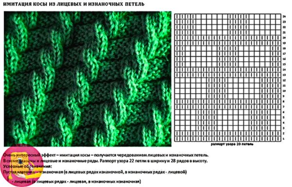 Узоры из лицевых и изнадночныхпетель