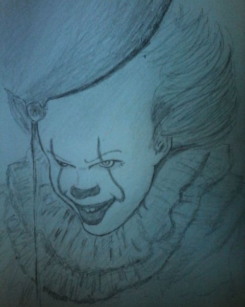 Рисунки для срисовки клоуны