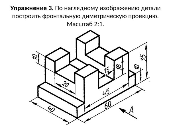 Черчение аксонометрические проекции деталей 3 вида