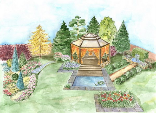 Дизайн и архитектура моего сада