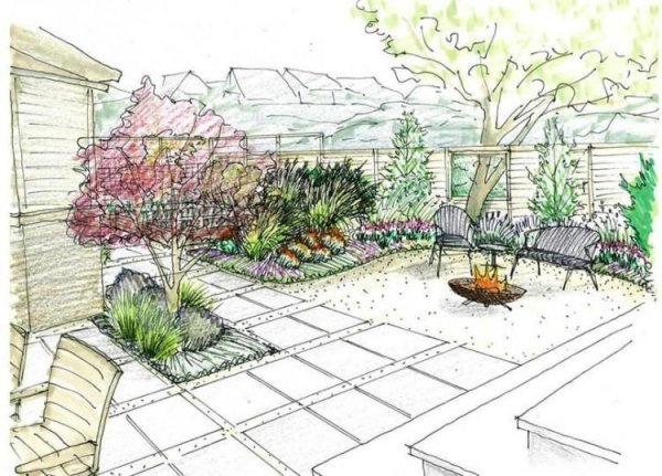 Видовые точки в ландшафте