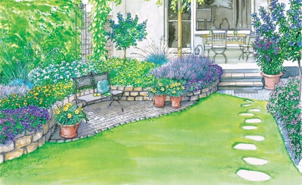 Дизайн и архитектура моего сада