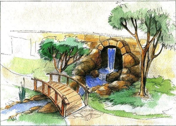 Дизайн и архитектура моего сада