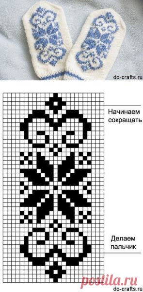 Варежки жаккард схемы снежинки
