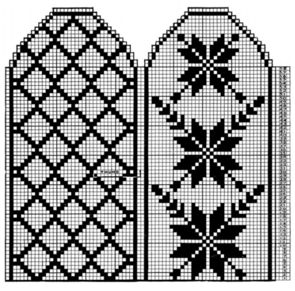 Ирина Романова жаккардовые варежки