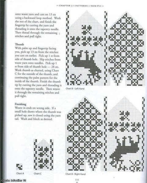 Несложный орнамент для вязаных варежек