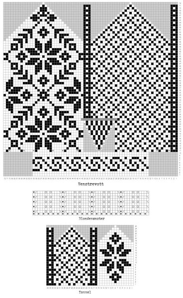 Вязание жаккард зимняя Радуга схемы