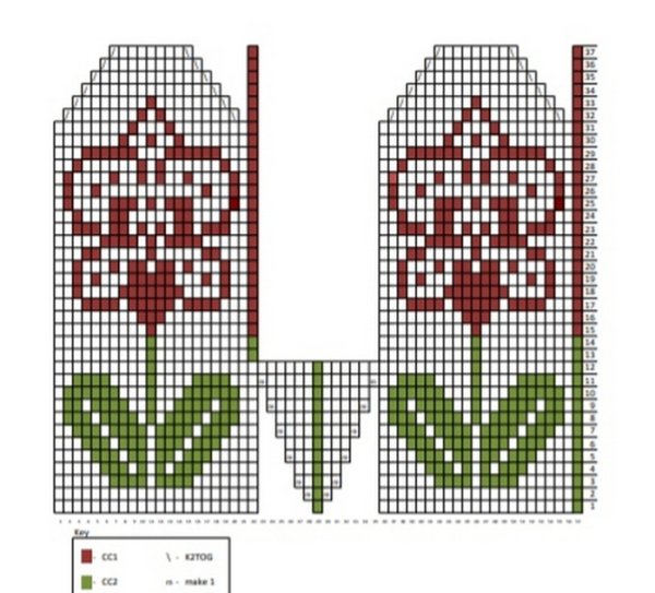Жаккардовые узоры для варежек