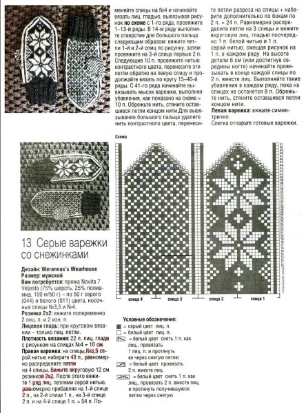 Вязаные жаккардовые рукавицы схемы