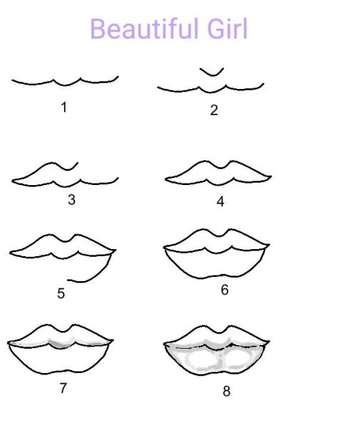 Рисование губ карандашом