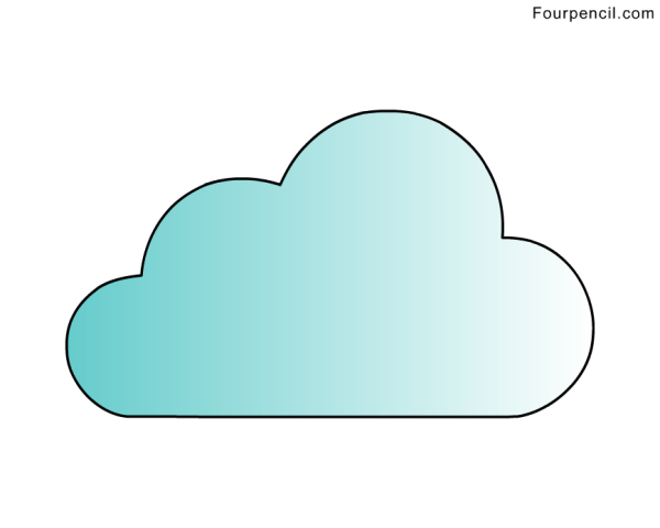 Форма облачка