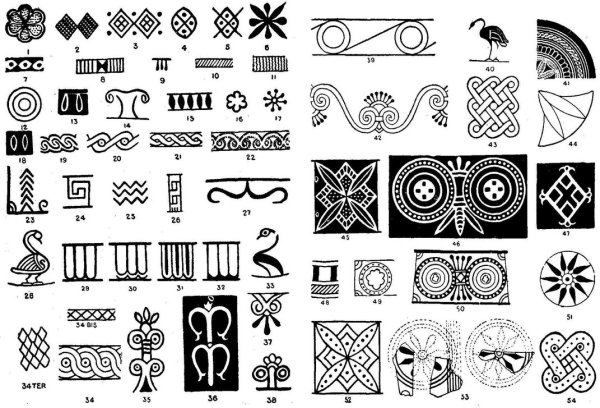 Солярные орнаменты древних славян