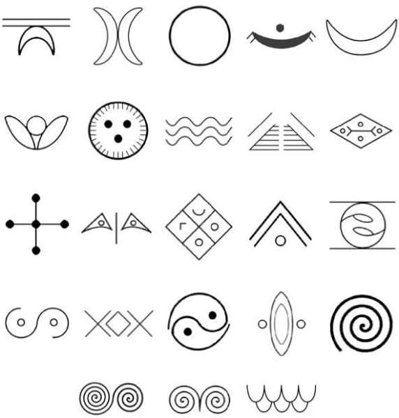 Символические знаки