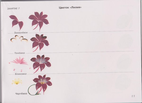 Жостово цветы этапы росписи