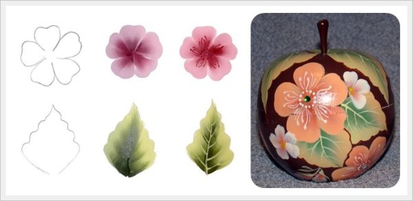 Техника Жостовской росписи для начинающих