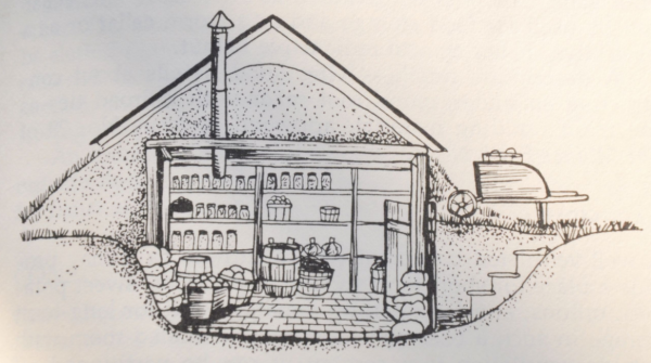 Проект подземного дома с чертежами