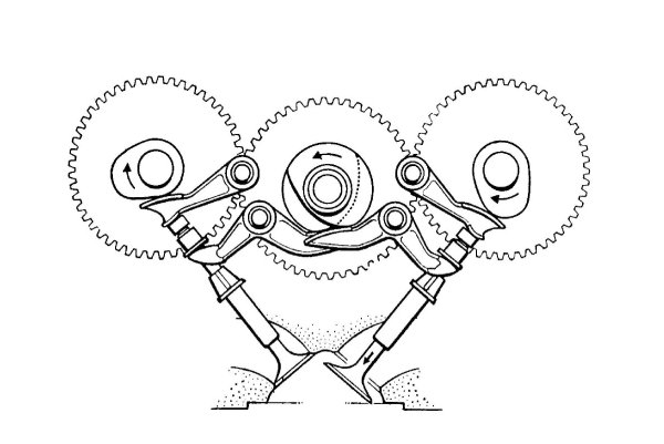 Десмодромный механизм газораспределения Ducati