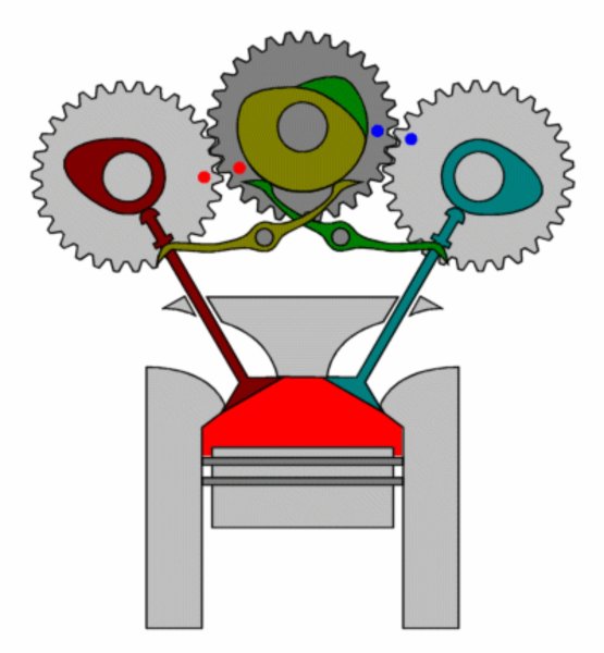 Цепь ГРМ Санг енг Кайрон 2.3 бензин