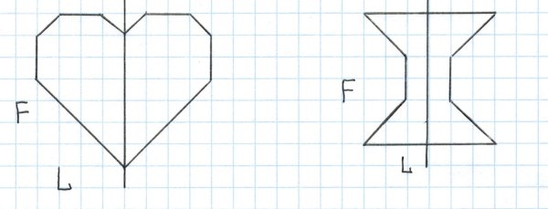 Рисунки на координатной плоскости