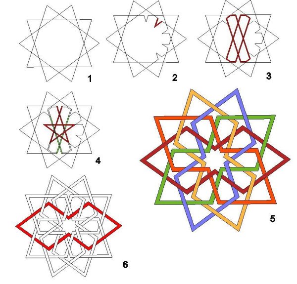 Арабеска легкий рисунок