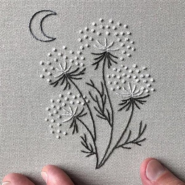 Рисунки одежды