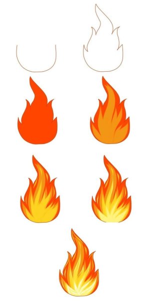 Огонь рисунок