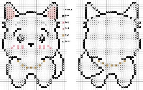 Вышивка крестом легкие схемы