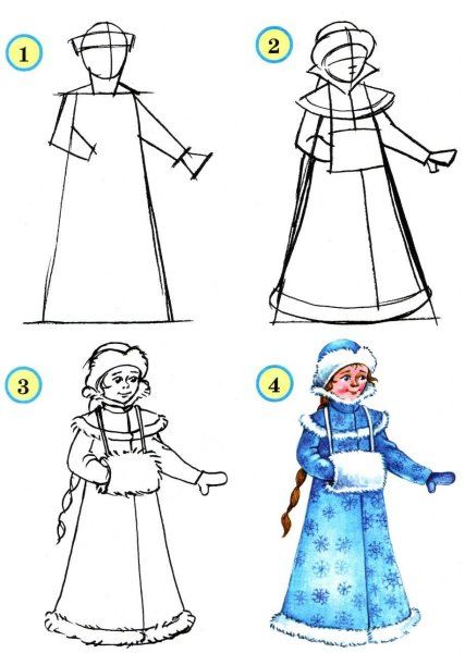 Рисование снегурки поэтапно