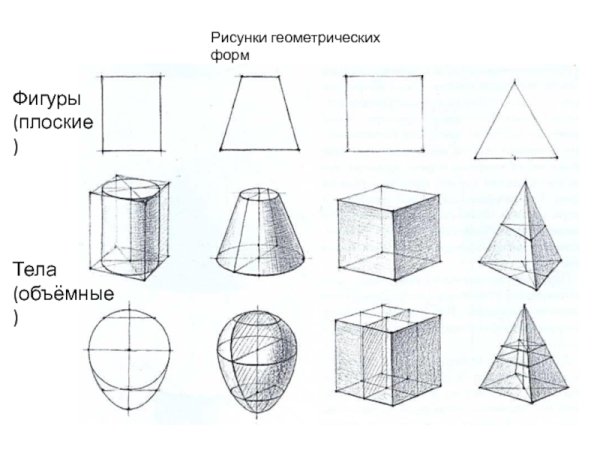 Зарисовки мелких предметов