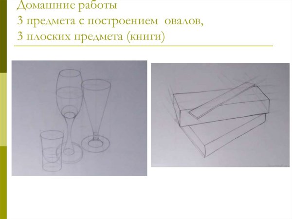Геометрические предметы в перспективе