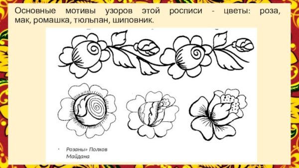 Хохлома рисунок карандашом для начинающих поэтапно