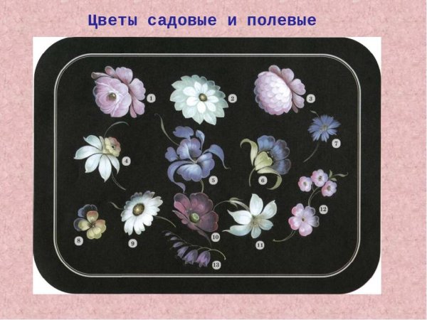 Жостовская роспись примеры