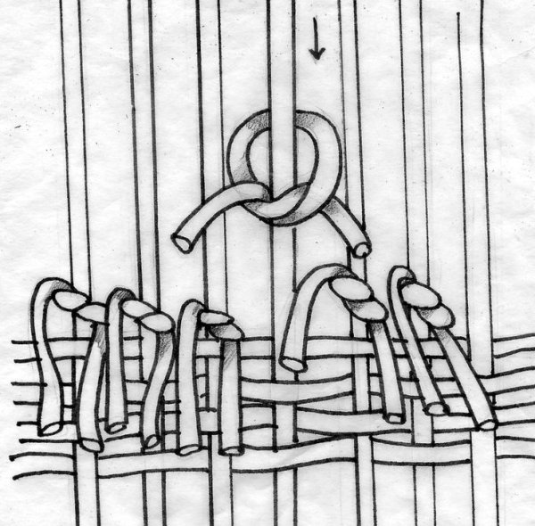 Сумаховое плетение гобелен