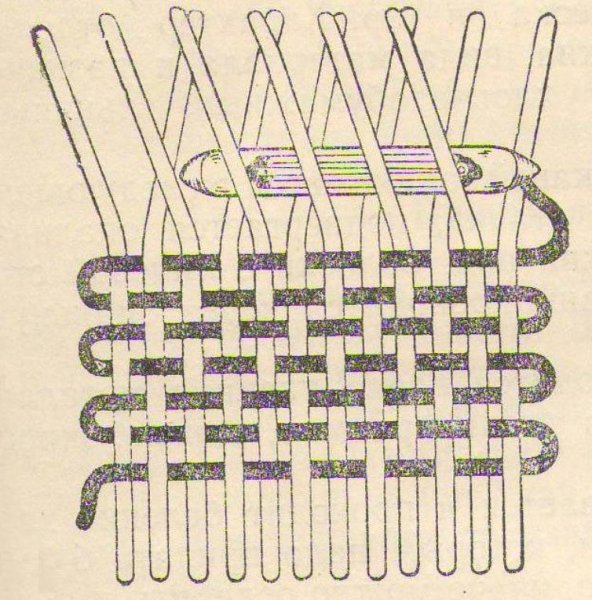 Ткацкое плетение