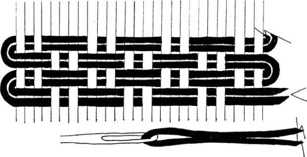 Пояс саржевое переплетение