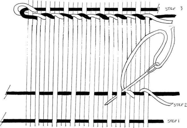 Гобелен техника плетения