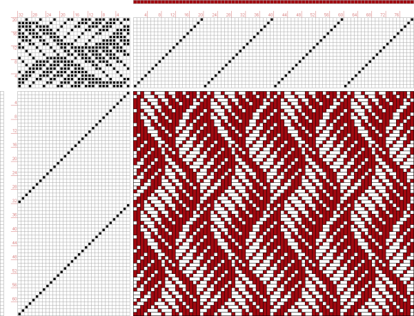 Узоры для ткачества