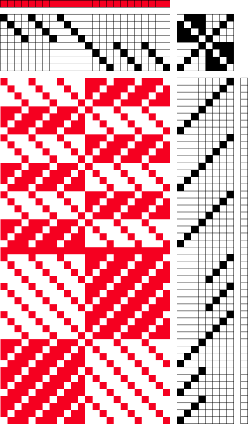 Схемы для ткачества