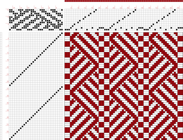 Узоры для ткачества