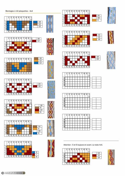 Ткачество поясов на дощечках схемы