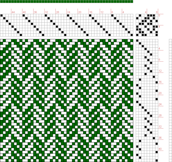 Ткацкий узор спицами